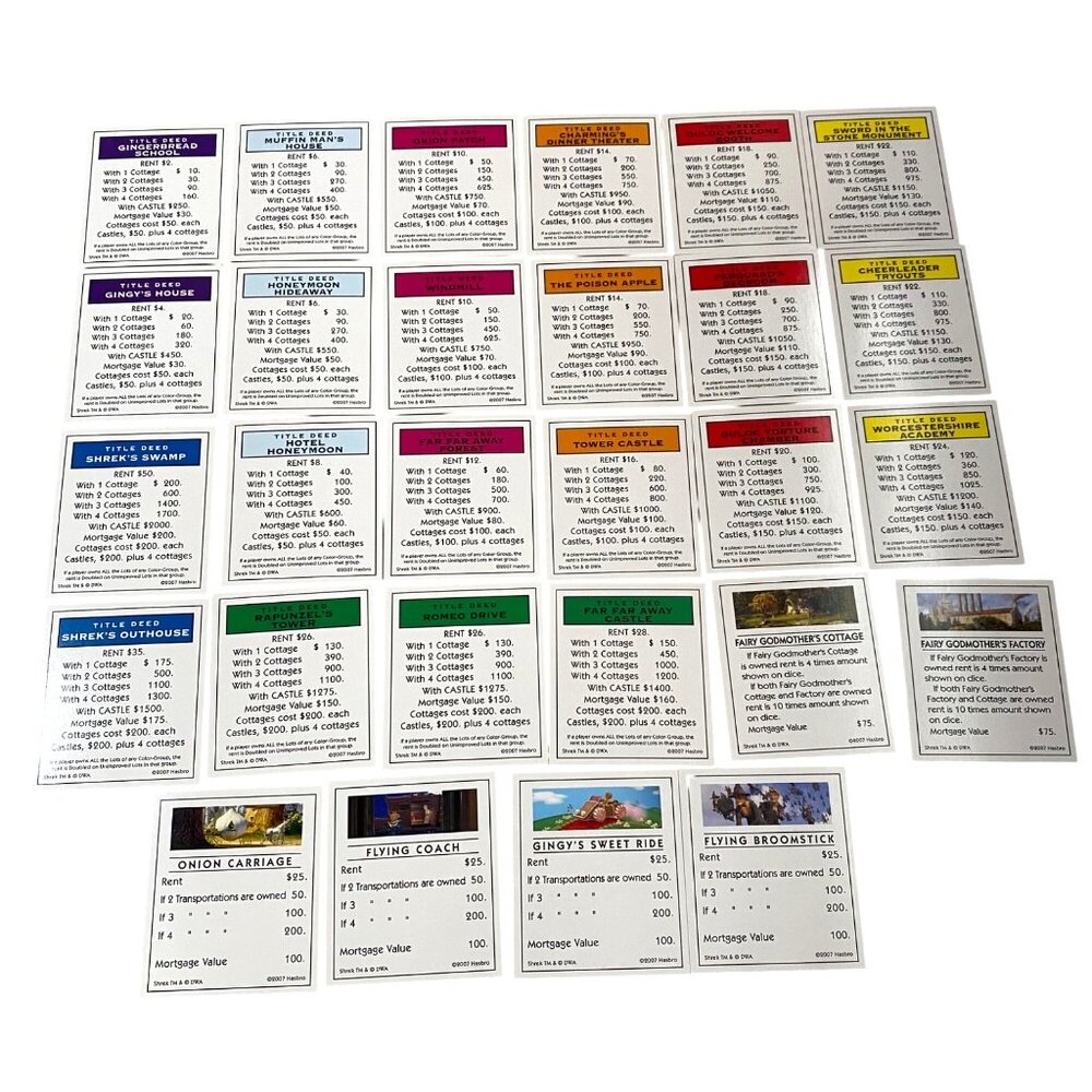 Shrek Monopoly Property Title Deed Replacement Cards 2007 Board Games Crafting